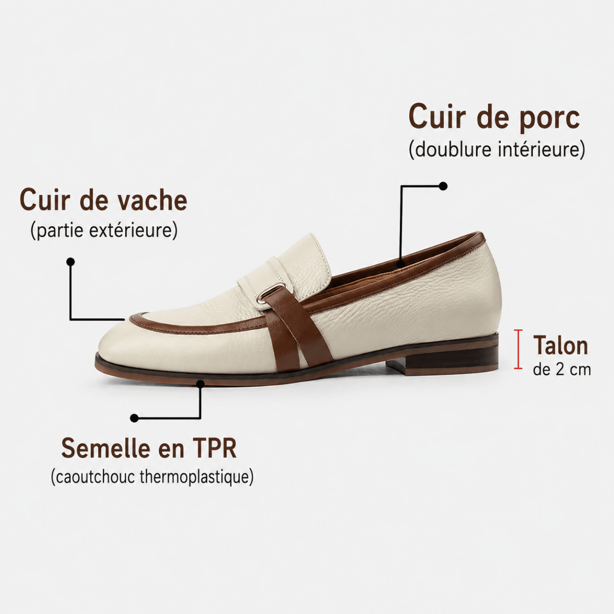 Mocassins rétro femme en cuir blanc— détail de la chaussure